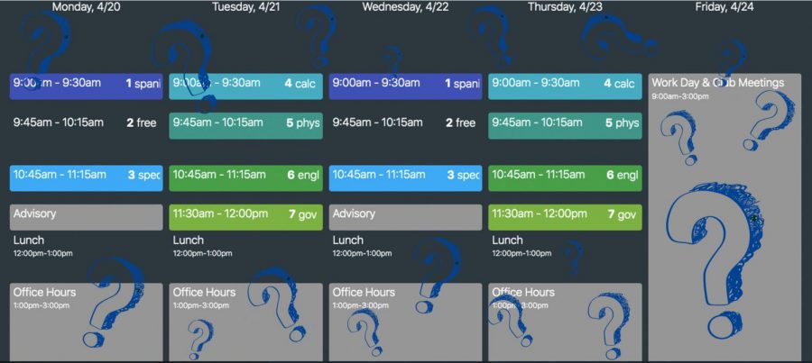 A+Look+into+Students+Daily+Routines