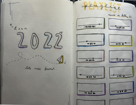 Bullet journaling includes creatively planning, organizing, and expressing ideas. Pages
can be broken down into years, months, weeks, and days.