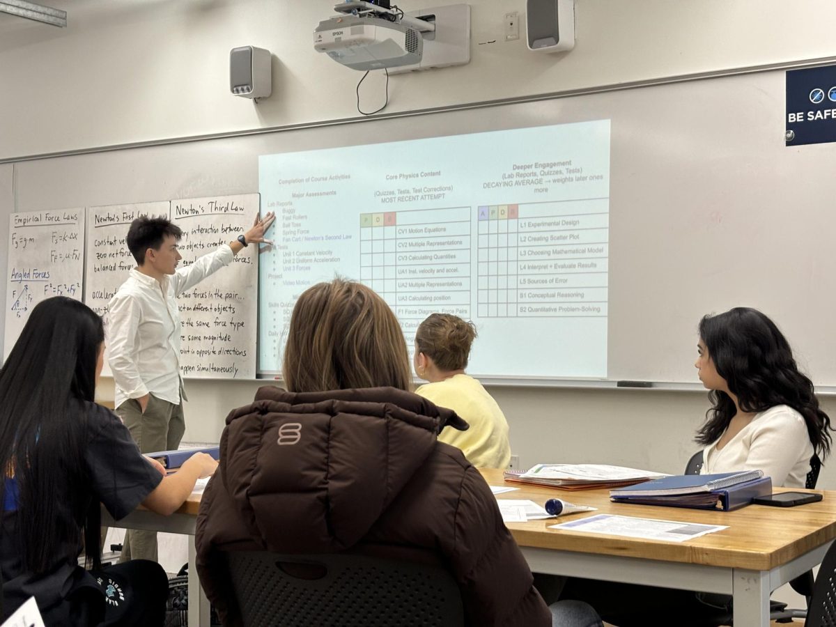 On Nov. 30, Maggie Molter’s Physics: Mechanics class went over the grading system for about 20 minutes. The class had just finished a lab report, so Molter explained what the class’s current grades were and what students were on track to get for the semester.