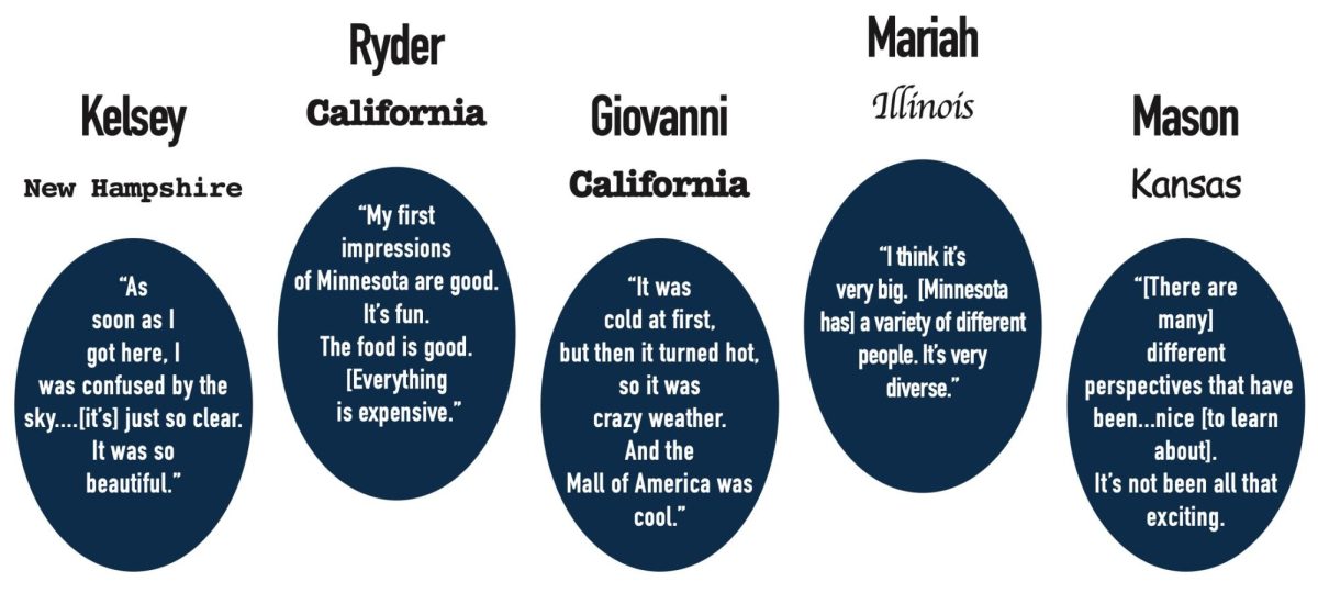 First Impressions of Minnesota